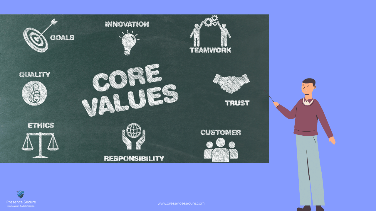 PRESENCE SECURE Our Core Values